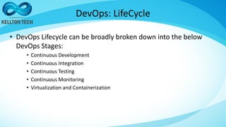 DevOps: LifeCycle
• DevOps Lifecycle can be broadly broken down into the below
DevOps Stages:
• Continuous Development
• Continuous Integration
• Continuous Testing
• Continuous Monitoring
• Virtualization and Containerization
 