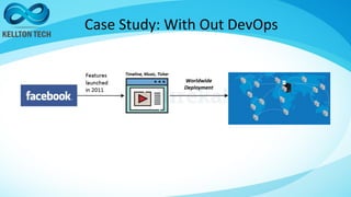 DevOps with Chef | PDF