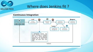 Where does Jenkins fit ?
 
