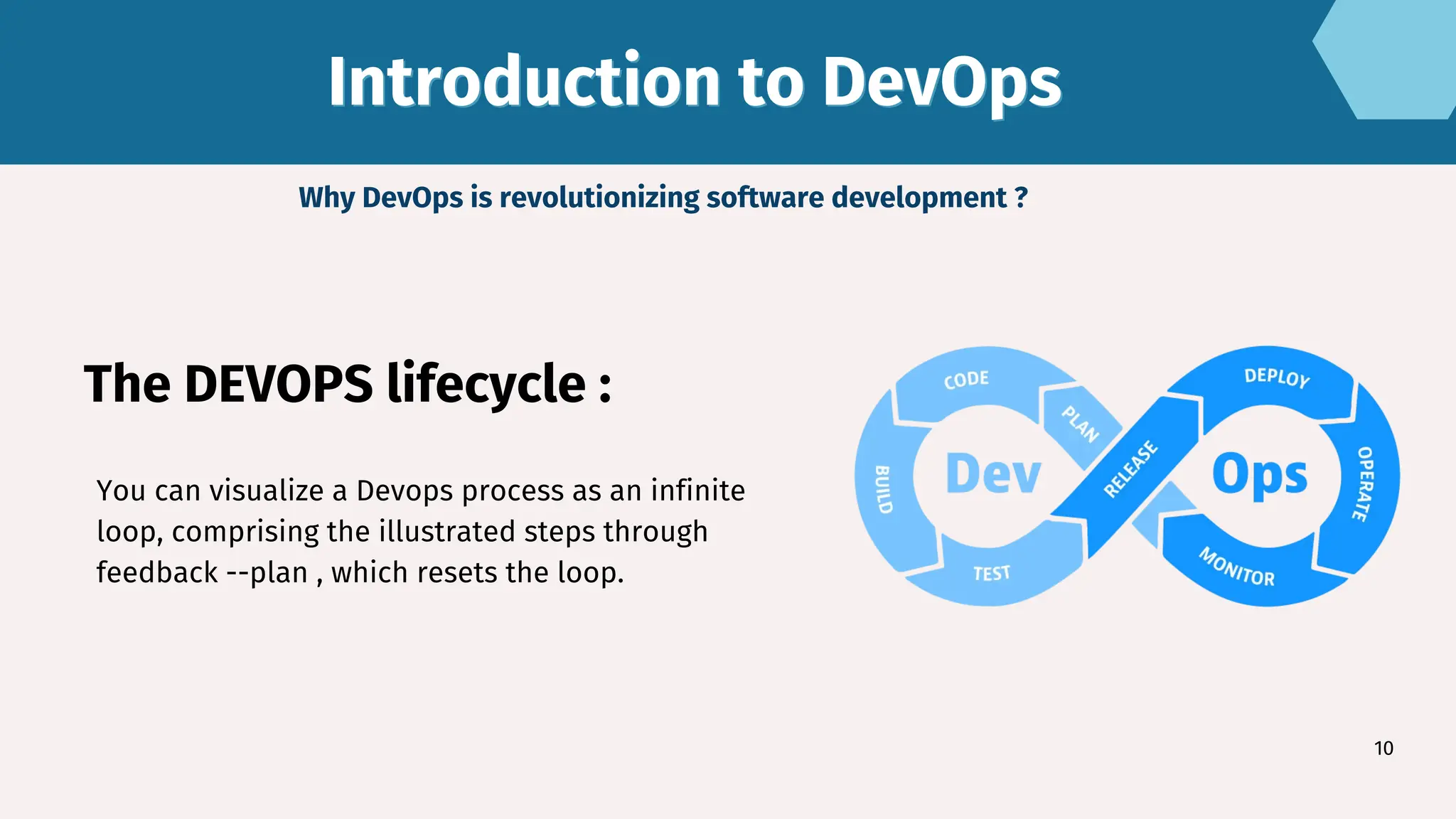 Introduction to DevOps
Introduction to DevOps
10
Why DevOps is revolutionizing software development ?
The DEVOPS lifecycle :
You can visualize a Devops process as an infinite
loop, comprising the illustrated steps through
feedback --plan , which resets the loop.
 