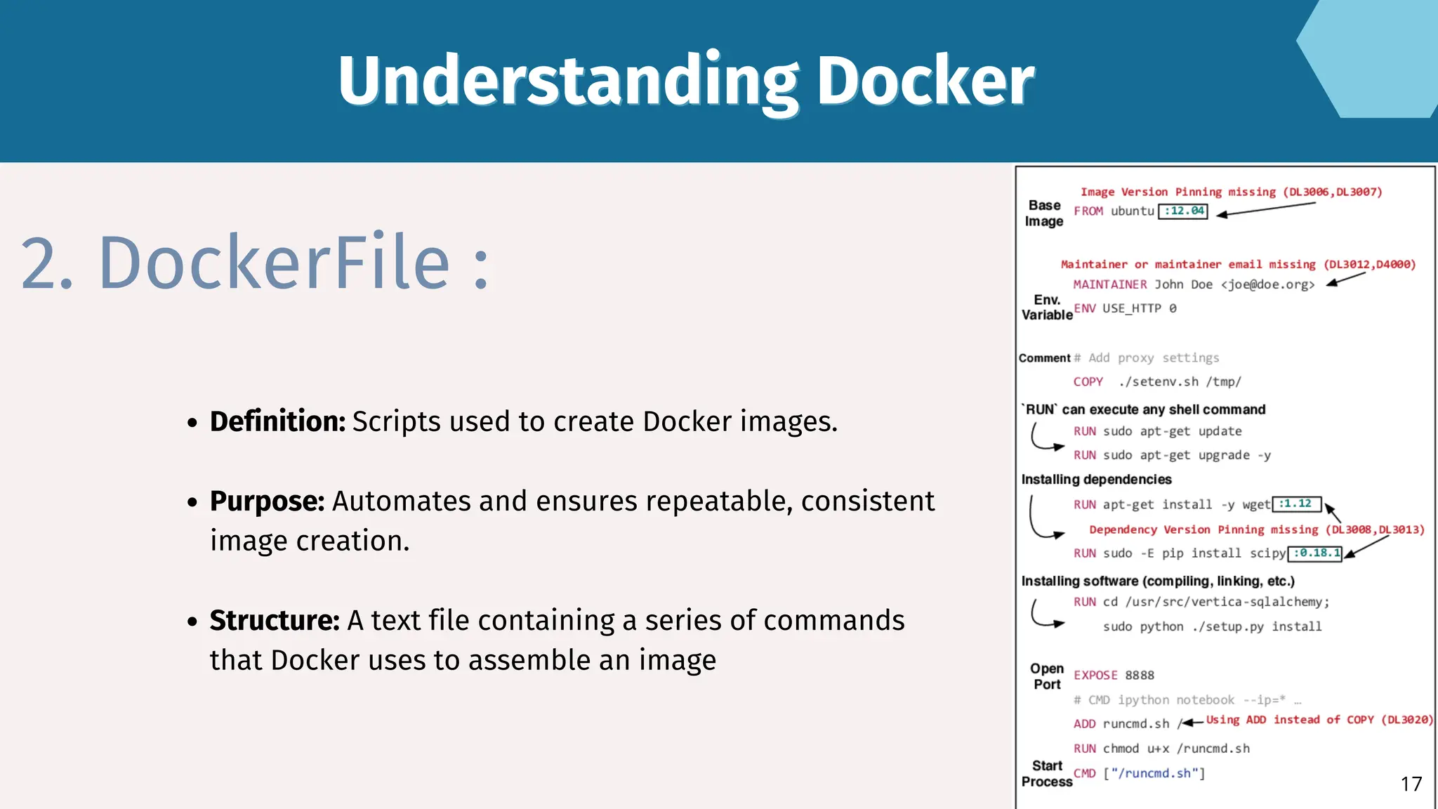 Definition: Scripts used to create Docker images.
Purpose: Automates and ensures repeatable, consistent
image creation.
Structure: A text file containing a series of commands
that Docker uses to assemble an image
2. DockerFile :
Understanding Docker
Understanding Docker
17
 