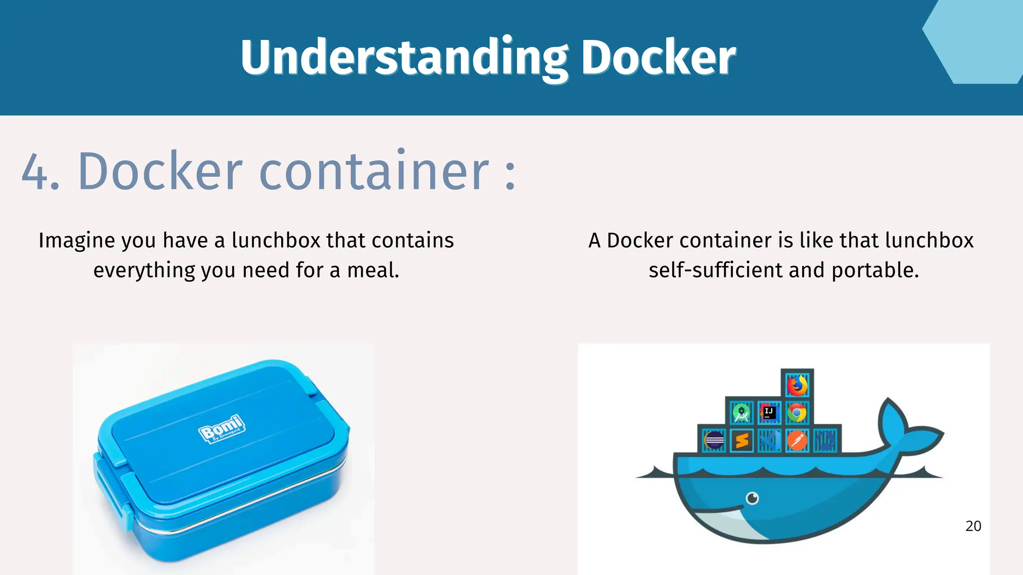 4. Docker container :
A Docker container is like that lunchbox
self-sufficient and portable.
Imagine you have a lunchbox that contains
everything you need for a meal.
Understanding Docker
Understanding Docker
20
 