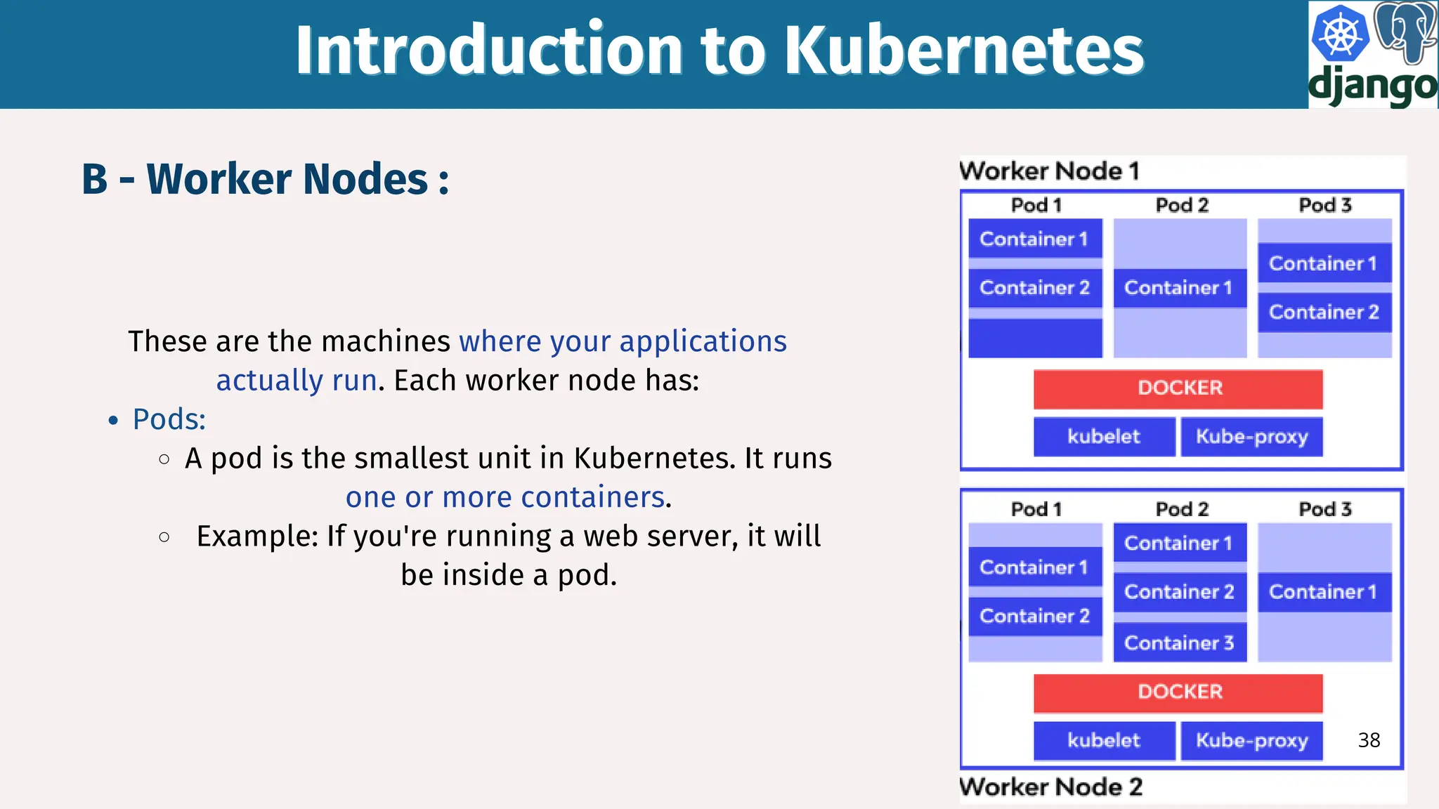 These are the machines where your applications
actually run. Each worker node has:
Pods:
A pod is the smallest unit in Kubernetes. It runs
one or more containers.
Example: If you're running a web server, it will
be inside a pod.
B - Worker Nodes :
Introduction to Kubernetes
Introduction to Kubernetes
38
 