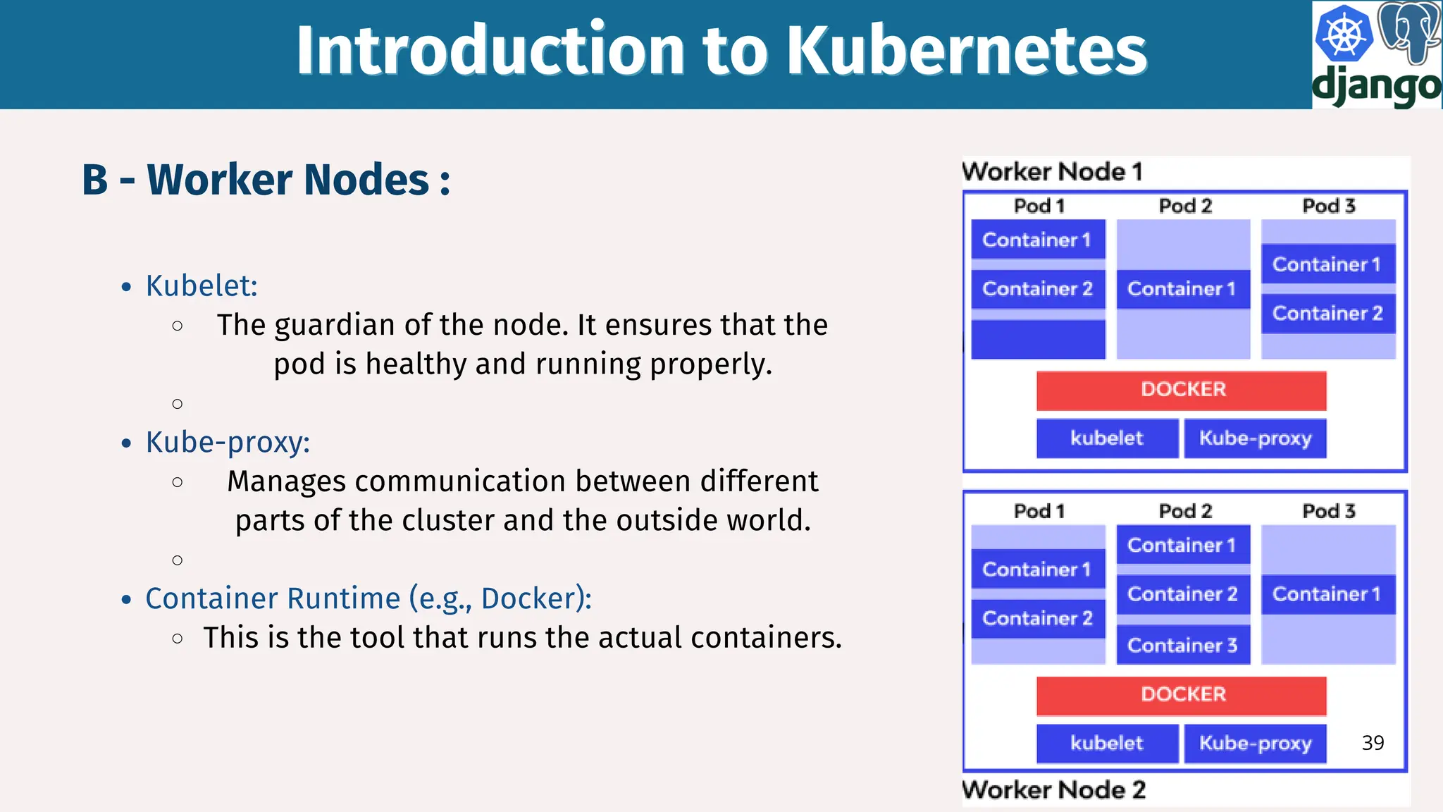 Kubelet:
The guardian of the node. It ensures that the
pod is healthy and running properly.
Kube-proxy:
Manages communication between different
parts of the cluster and the outside world.
Container Runtime (e.g., Docker):
This is the tool that runs the actual containers.
Introduction to Kubernetes
Introduction to Kubernetes
39
B - Worker Nodes :
 