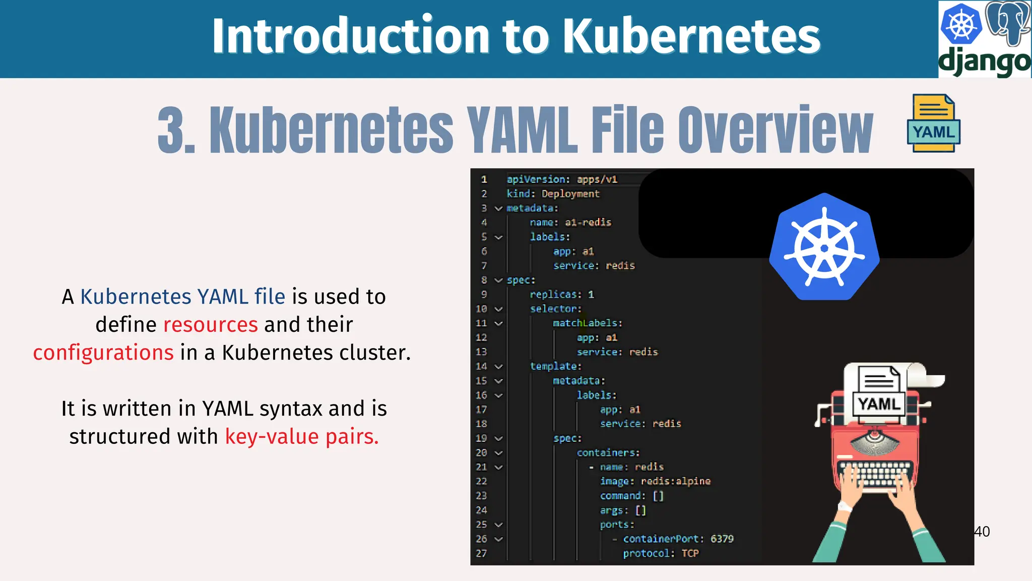 Introduction to Kubernetes
Introduction to Kubernetes
3. Kubernetes YAML File Overview
A Kubernetes YAML file is used to
define resources and their
configurations in a Kubernetes cluster.
It is written in YAML syntax and is
structured with key-value pairs.
40
 