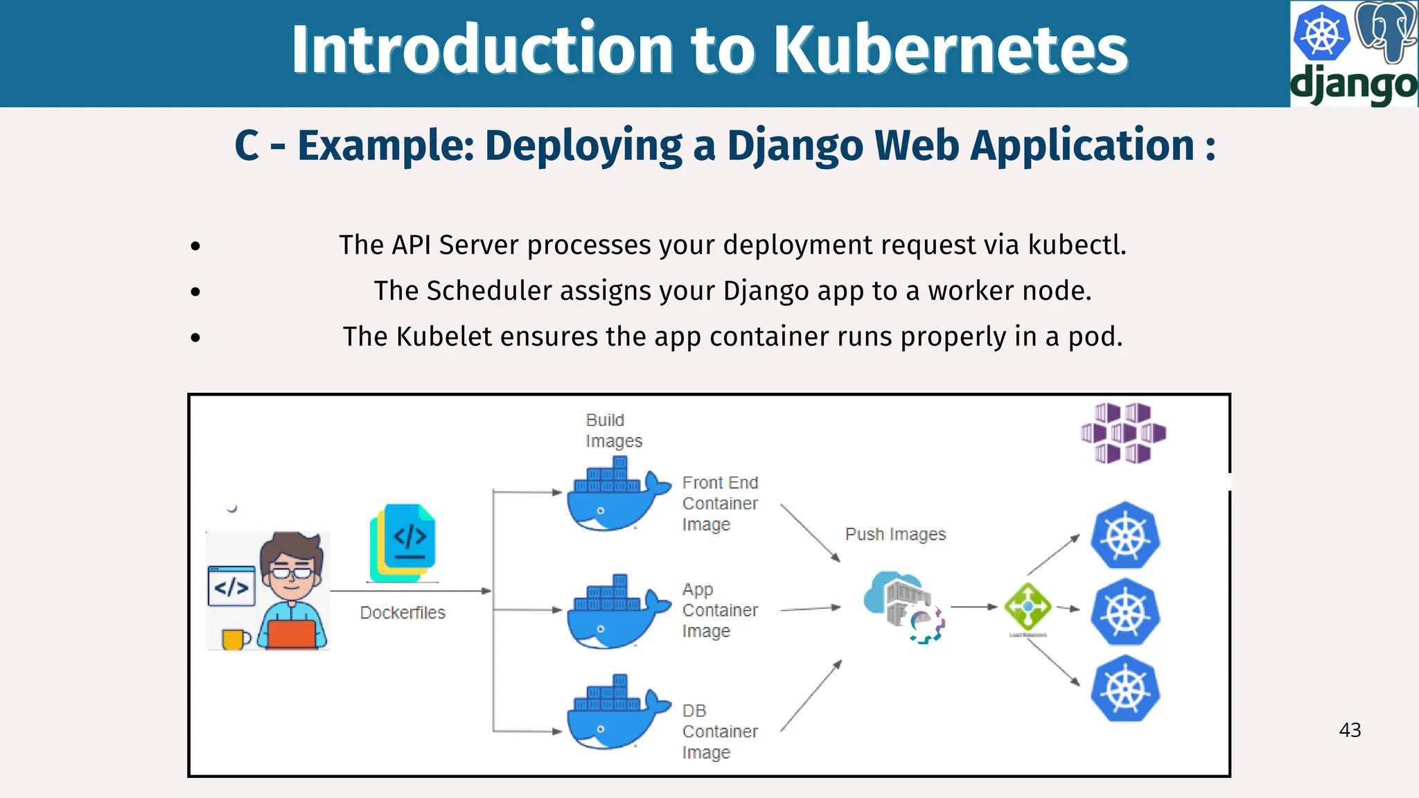 C - Example: Deploying a Django Web Application :
Introduction to Kubernetes
Introduction to Kubernetes
The API Server processes your deployment request via kubectl.
The Scheduler assigns your Django app to a worker node.
The Kubelet ensures the app container runs properly in a pod.
43
 