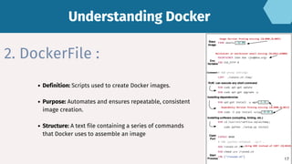 Definition: Scripts used to create Docker images.
Purpose: Automates and ensures repeatable, consistent
image creation.
Structure: A text file containing a series of commands
that Docker uses to assemble an image
2. DockerFile :
Understanding Docker
Understanding Docker
17
 