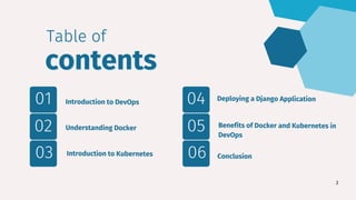 Deploying a Django Application
Introduction to DevOps
01
Understanding Docker
02
Introduction to Kubernetes
03
Benefits of Docker and Kubernetes in
DevOps
Conclusion
04
05
06
Table of
Table of
contents
contents
2
 
