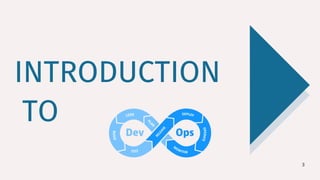 INTRODUCTION
TO
3
 