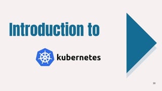 Introduction to
30
 