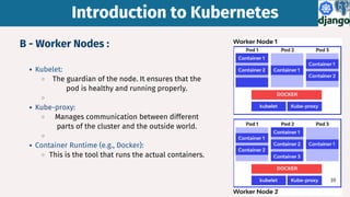 Kubelet:
The guardian of the node. It ensures that the
pod is healthy and running properly.
Kube-proxy:
Manages communication between different
parts of the cluster and the outside world.
Container Runtime (e.g., Docker):
This is the tool that runs the actual containers.
Introduction to Kubernetes
Introduction to Kubernetes
39
B - Worker Nodes :
 