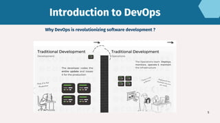 Introduction to DevOps
Introduction to DevOps
5
Why DevOps is revolutionizing software development ?
 
