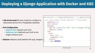 57
A db-service.yaml file was created to configure a
Kubernetes service for a PostgreSQL database
Port Configuration:
Exposes Port: Exposes port 5432.
Redirects Port: Redirects port 5432 to the
target container port.
Selector: Matches pods labeled with app: postgres.
Deploying a Django Application with Docker and K8S
Deploying a Django Application with Docker and K8S
db-service.yaml
 