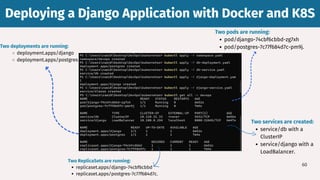 Deploying a Django Application with Docker and K8S
Deploying a Django Application with Docker and K8S
60
Two pods are running:
pod/django-74cbf6cbbd-zg7xh
pod/postgres-7c77f684d7c-pm9j.
Two services are created:
service/db with a
ClusterIP
service/django with a
LoadBalancer.
Two deployments are running:
deployment.apps/django
deployment.apps/postgres
Two ReplicaSets are running:
replicaset.apps/django-74cbf6cbbd
replicaset.apps/postgres-7c77f684d7c.
 