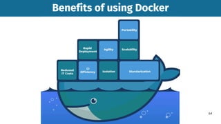 Benefits of using Docker
Benefits of using Docker
64
 