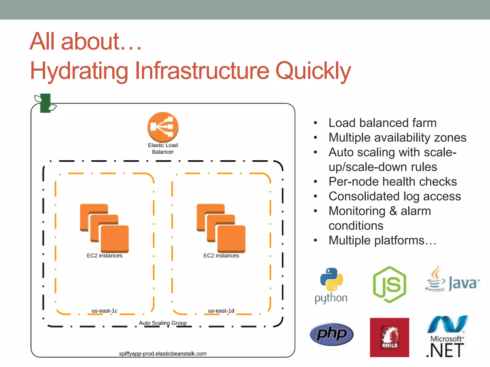 All about… 
Hydrating Infrastructure Quickly 
• Load balanced farm 
• Multiple availability zones 
• Auto scaling with scale-up/ 
scale-down rules 
• Per-node health checks 
• Consolidated log access 
• Monitoring & alarm 
conditions 
• Multiple platforms… 
 