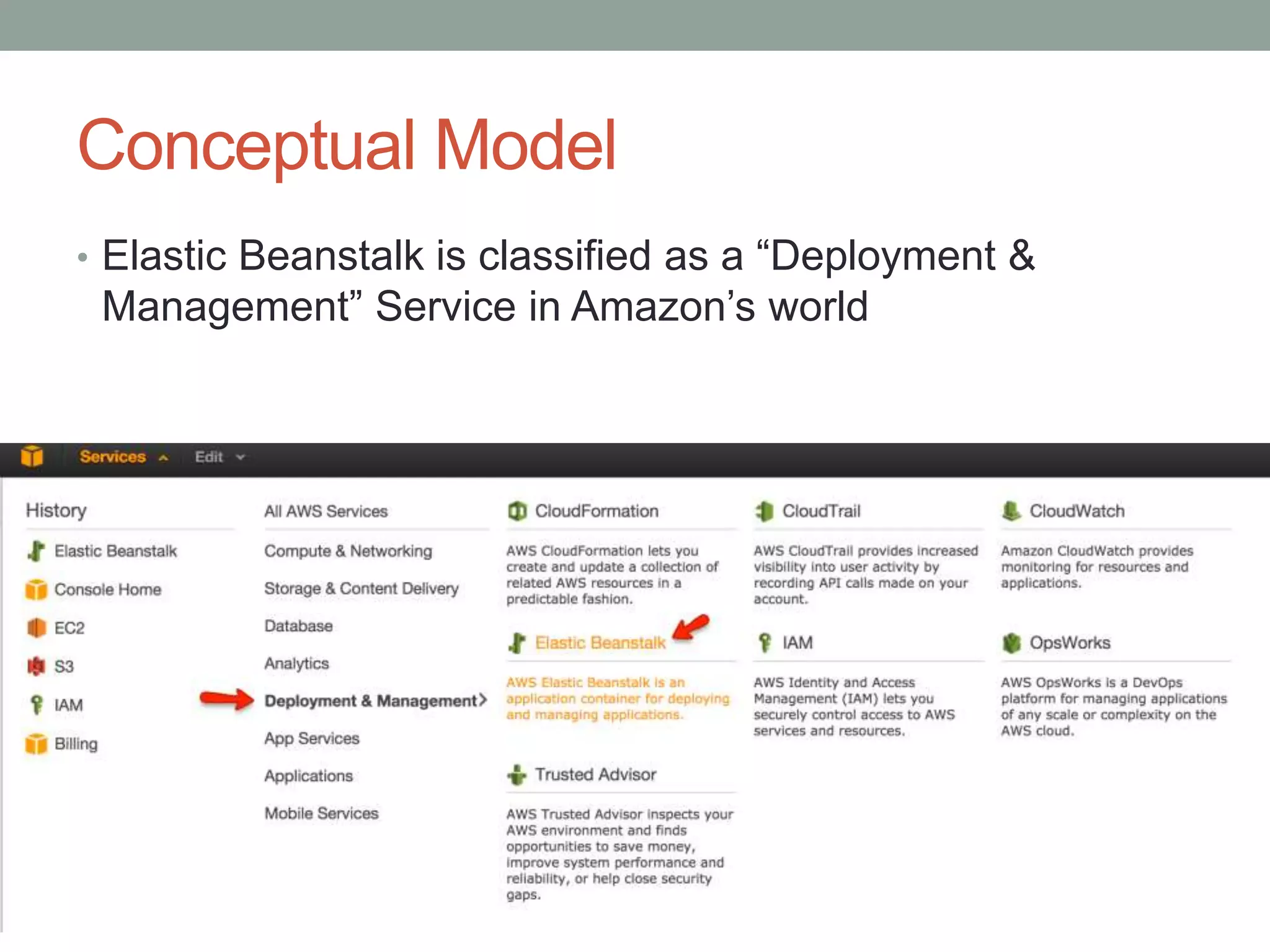 Conceptual Model 
• Elastic Beanstalk is classified as a “Deployment & 
Management” Service in Amazon’s world 
 