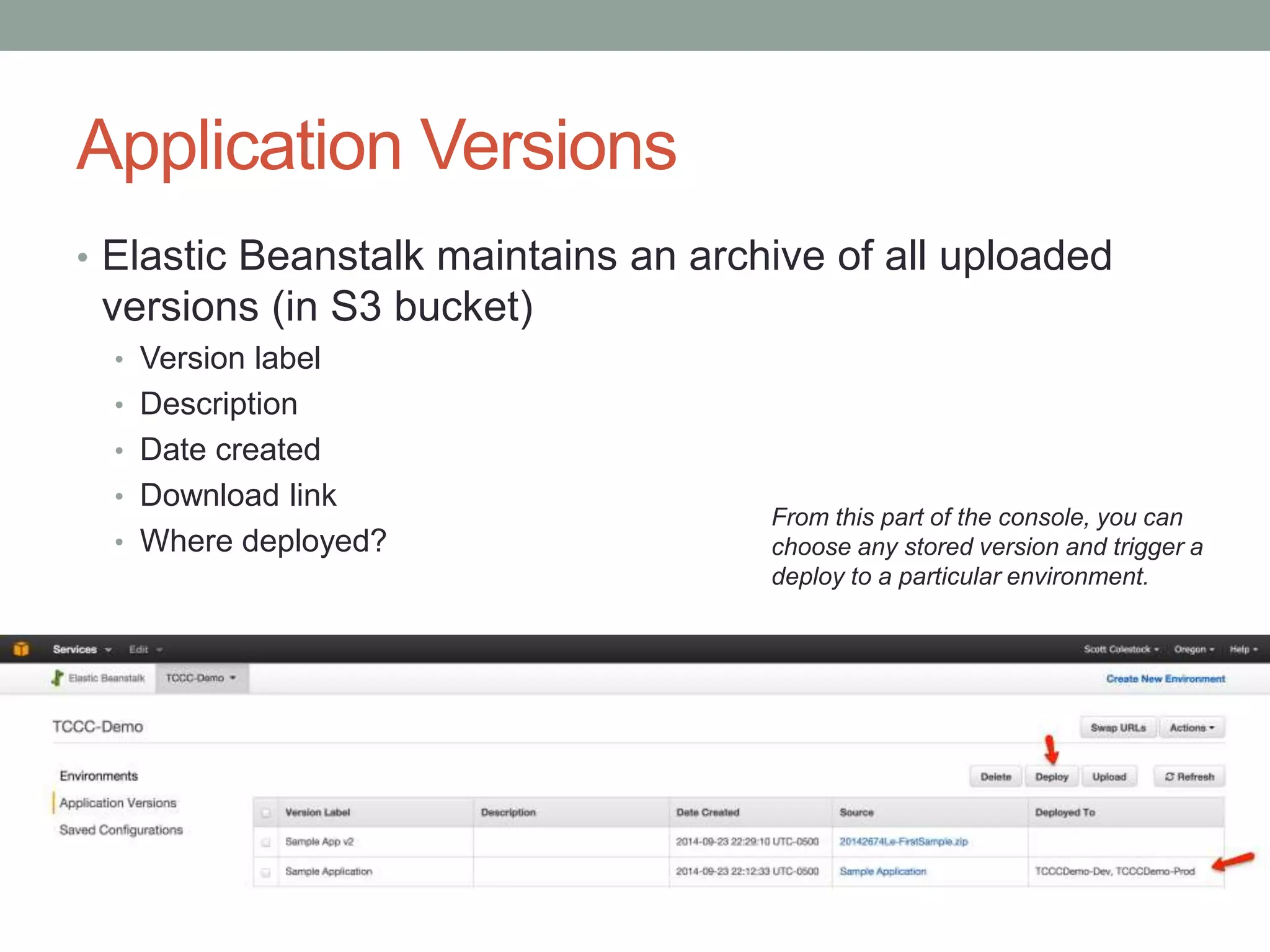 Application Versions 
• Elastic Beanstalk maintains an archive of all uploaded 
versions (in S3 bucket) 
• Version label 
• Description 
• Date created 
• Download link 
• Where deployed? 
From this part of the console, you can 
choose any stored version and trigger a 
deploy to a particular environment. 
 