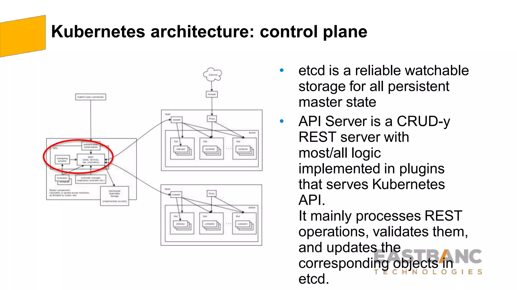 Kubernetes architecture: control plane
• etcd is a reliable watchable
storage for all persistent
master state
• API Server is a CRUD-y
REST server with
most/all logic
implemented in plugins
that serves Kubernetes
API.
It mainly processes REST
operations, validates them,
and updates the
corresponding objects in
etcd.
 