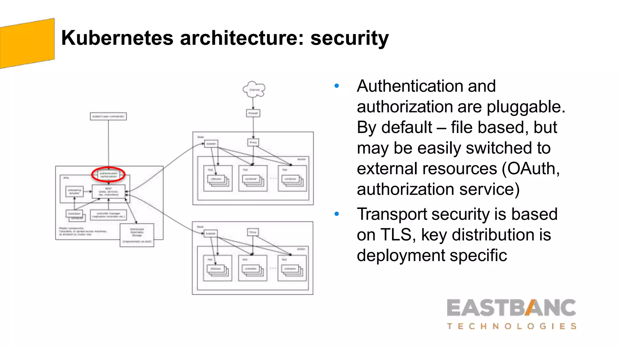 Kubernetes architecture: security
• Authentication and
authorization are pluggable.
By default – file based, but
may be easily switched to
external resources (OAuth,
authorization service)
• Transport security is based
on TLS, key distribution is
deployment specific
 