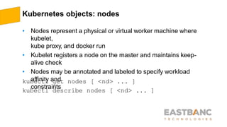 Kubernetes objects: nodes
• Nodes represent a physical or virtual worker machine where
kubelet,
kube proxy, and docker run
• Kubelet registers a node on the master and maintains keep-
alive check
• Nodes may be annotated and labeled to specify workload
affinity and
constraints
kubectl get nodes
kubectl describe
[ <nd> ... ]
nodes [ <nd> ... ]
 