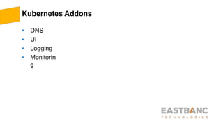 Kubernetes Addons
• DNS
• UI
• Logging
• Monitorin
g
 