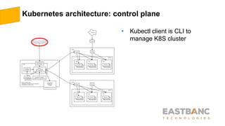 Kubernetes architecture: control plane
• Kubectl client is CLI to
manage K8S cluster
 