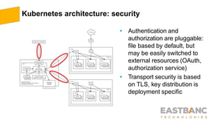 Kubernetes architecture: security
• Authentication and
authorization are pluggable:
file based by default, but
may be easily switched to
external resources (OAuth,
authorization service)
• Transport security is based
on TLS, key distribution is
deployment specific
 