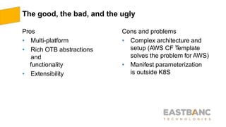 The good, the bad, and the ugly
Pros
• Multi-platform
• Rich OTB abstractions
and
functionality
• Extensibility
Cons and problems
• Complex architecture and
setup (AWS CF Template
solves the problem for AWS)
• Manifest parameterization
is outside K8S
 