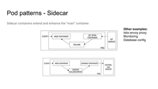 Pod patterns - Sidecar
Sidecar containers extend and enhance the “main” container
Other examples:
Istio envoy proxy
Monitoring
Database config
 
