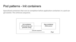 Pod patterns - Init containers
Init container
(Clone git repo and
generate config)
App container
(Web server)
Pod
Execution sequence
Specialized containers that runs to completion before application containers in a pod can
get started. This enforces sequence.
 
