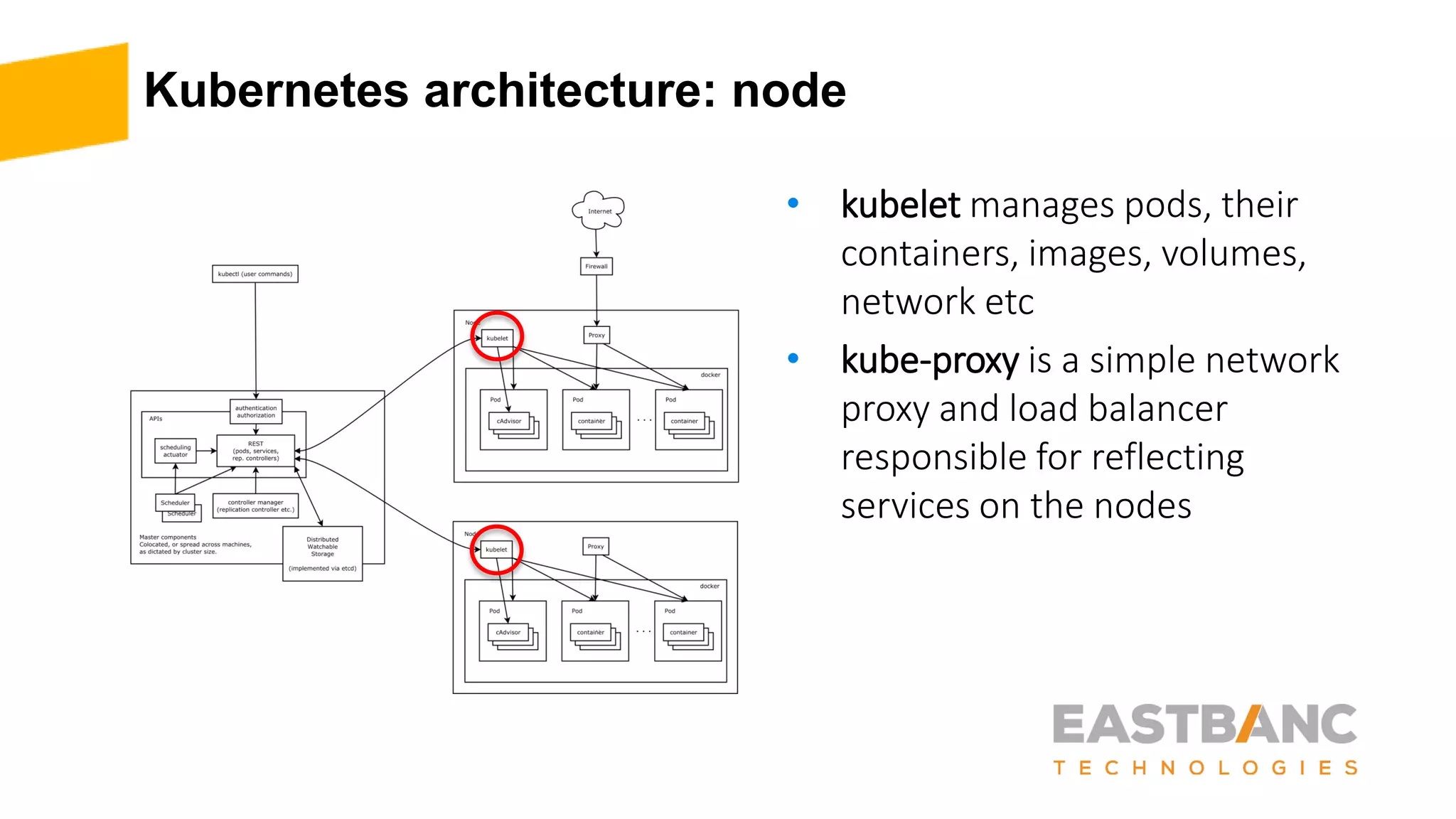 Kubernetes architecture: node
• kubelet manages pods, their
containers, images, volumes,
network etc
• kube-proxy is a simple network
proxy and load balancer
responsible for reflecting
services on the nodes
 