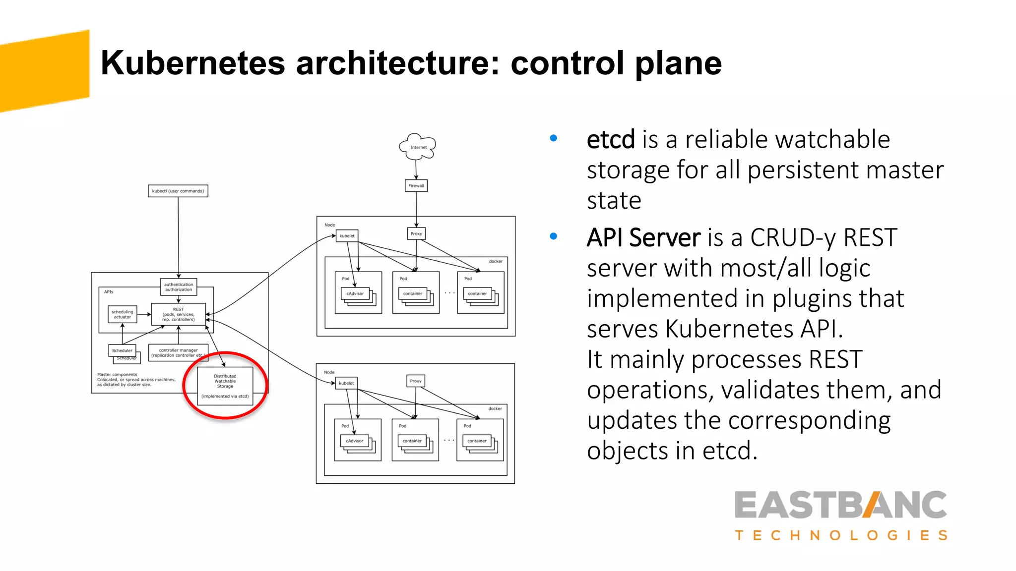 Kubernetes architecture: control plane
• etcd is a reliable watchable
storage for all persistent master
state
• API Server is a CRUD-y REST
server with most/all logic
implemented in plugins that
serves Kubernetes API.
It mainly processes REST
operations, validates them, and
updates the corresponding
objects in etcd.
 