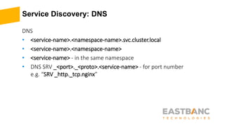 Service Discovery: DNS
DNS
• <service-name>.<namespace-name>.svc.cluster.local
• <service-name>.<namespace-name>
• <service-name> - in the same namespace
• DNS SRV _<port>._<proto>.<service-name> - for port number
e.g. “SRV _http._tcp.nginx”
 