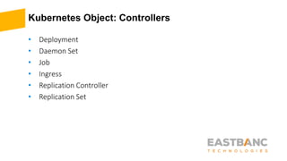 Kubernetes Object: Controllers
• Deployment
• Daemon Set
• Job
• Ingress
• Replication Controller
• Replication Set
 