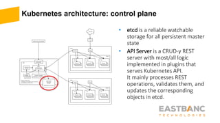 Kubernetes architecture: control plane
• etcd is a reliable watchable
storage for all persistent master
state
• API Server is a CRUD-y REST
server with most/all logic
implemented in plugins that
serves Kubernetes API.
It mainly processes REST
operations, validates them, and
updates the corresponding
objects in etcd.
 
