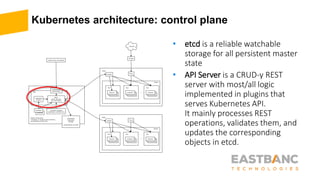 Kubernetes architecture: control plane
• etcd is a reliable watchable
storage for all persistent master
state
• API Server is a CRUD-y REST
server with most/all logic
implemented in plugins that
serves Kubernetes API.
It mainly processes REST
operations, validates them, and
updates the corresponding
objects in etcd.
 