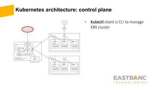 Kubernetes architecture: control plane
• Kubectl client is CLI to manage
K8S cluster
 