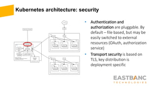 Kubernetes architecture: security
• Authentication and
authorization are pluggable. By
default – file based, but may be
easily switched to external
resources (OAuth, authorization
service)
• Transport security is based on
TLS, key distribution is
deployment specific
 