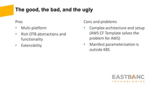 The good, the bad, and the ugly
Pros
• Multi-platform
• Rich OTB abstractions and
functionality
• Extensibility
Cons and problems
• Complex architecture and setup
(AWS CF Template solves the
problem for AWS)
• Manifest parameterization is
outside K8S
 