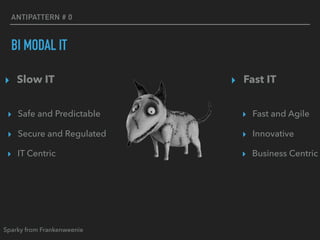 ANTIPATTERN # 0
BI MODAL IT
Sparky from Frankenweenie
▸ Slow IT
▸ Safe and Predictable
▸ IT Centric
▸ Secure and Regulated
▸ Fast IT
▸ Fast and Agile
▸ Business Centric
▸ Innovative
 