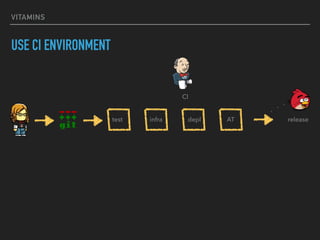 VITAMINS
USE CI ENVIRONMENT
CI
test infra depl AT
..
.
release
 