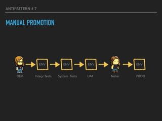ANTIPATTERN # 7
MANUAL PROMOTION
Tester PRODUATIntegr TestsDEV System Tests
ENVENVENV ENV
 