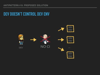 ANTIPATTERN # 8: PROPOSED SOLUTION
DEV DOESN’T CONTROL DEV ENV
DEV …NO CI
DEV 
ENV
DEV 
ENV
DEV 
ENV
 