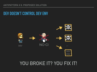 ANTIPATTERN # 8: PROPOSED SOLUTION
DEV DOESN’T CONTROL DEV ENV
ENV
ENV
DEV 
ENV
…
YOU BROKE IT? YOU FIX IT!
DEV NO CI
 