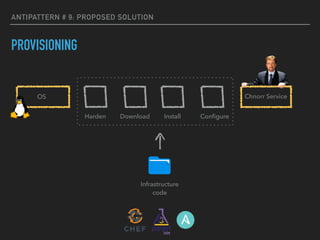 ANTIPATTERN # 9: PROPOSED SOLUTION
PROVISIONING
OS
Conﬁgure
Infrastructure 
code
Harden Download Install
Chnorr Service
 