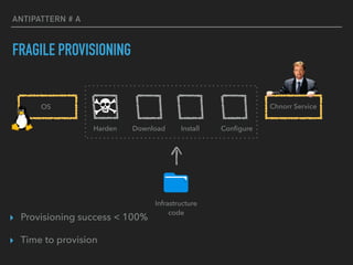 ANTIPATTERN # A
FRAGILE PROVISIONING
OS
Conﬁgure
Infrastructure 
code
Harden Download Install
▸ Provisioning success < 100%
▸ Time to provision
Chnorr Service
 