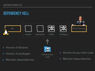 ANTIPATTERN # B
DEPENDENCY HELL
OS
Conﬁgure
Infrastructure 
code
Harden Download Install
▸ Version of libraries
▸ Version of packages
▸ Maintain dependencies
▸ Version of your infra code
▸ Maintain dependencies
Chnorr Service
 