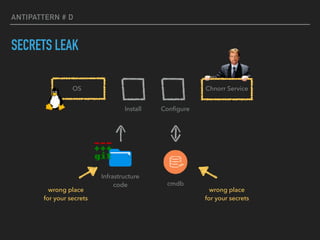 ANTIPATTERN # D
SECRETS LEAK
OS
Conﬁgure
Infrastructure 
code
Install
cmdb
wrong place  
for your secrets
wrong place  
for your secrets
Chnorr Service
 