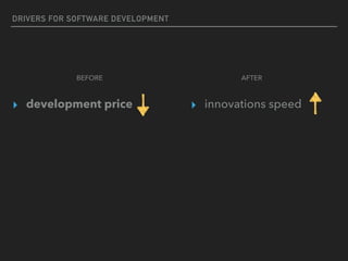 DRIVERS FOR SOFTWARE DEVELOPMENT
▸ development price
BEFORE AFTER
▸ innovations speed
 